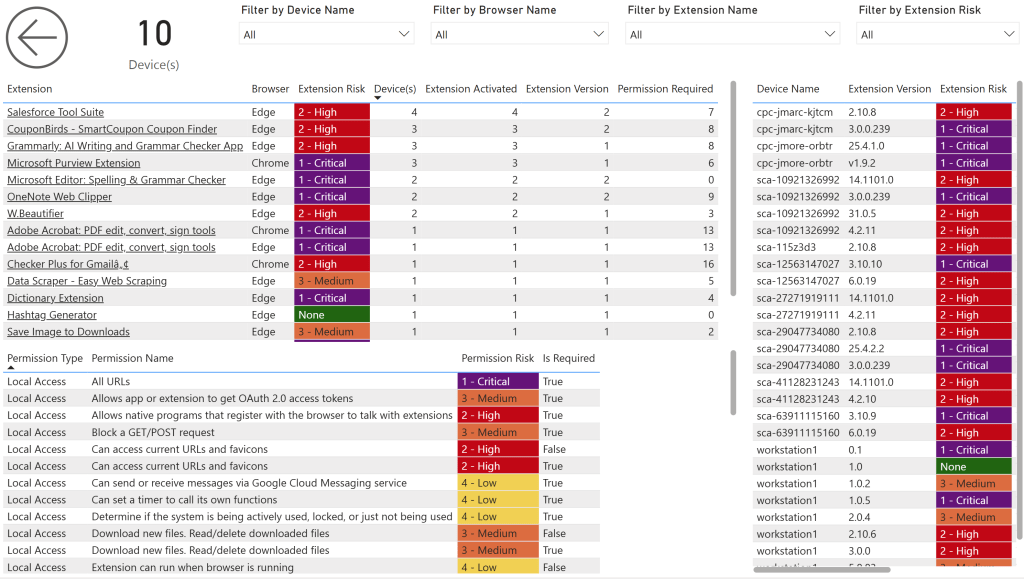 defender browser extensions