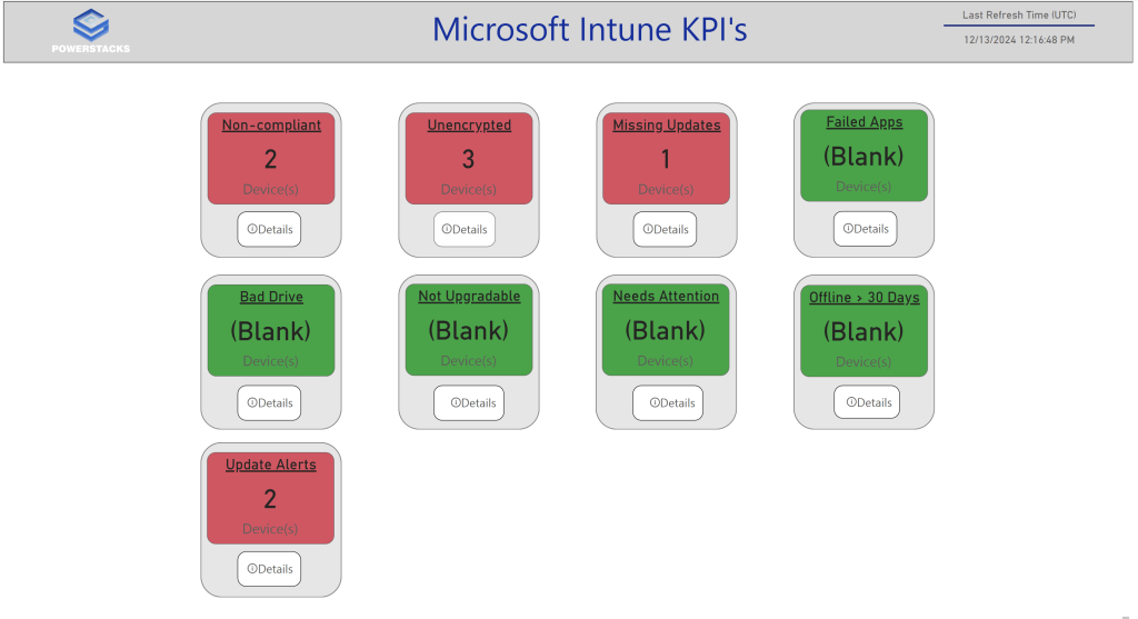 intune kpi v1.2
