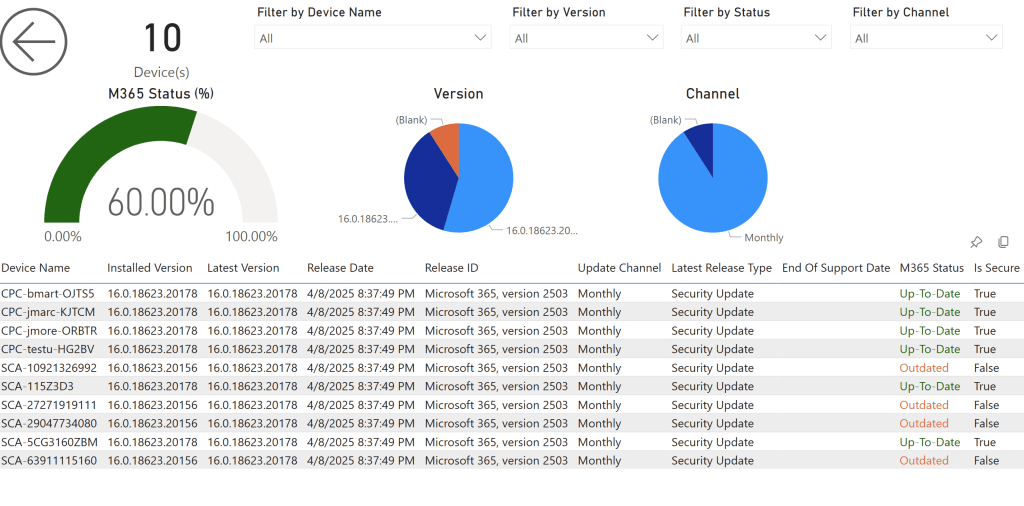 m365 updates page