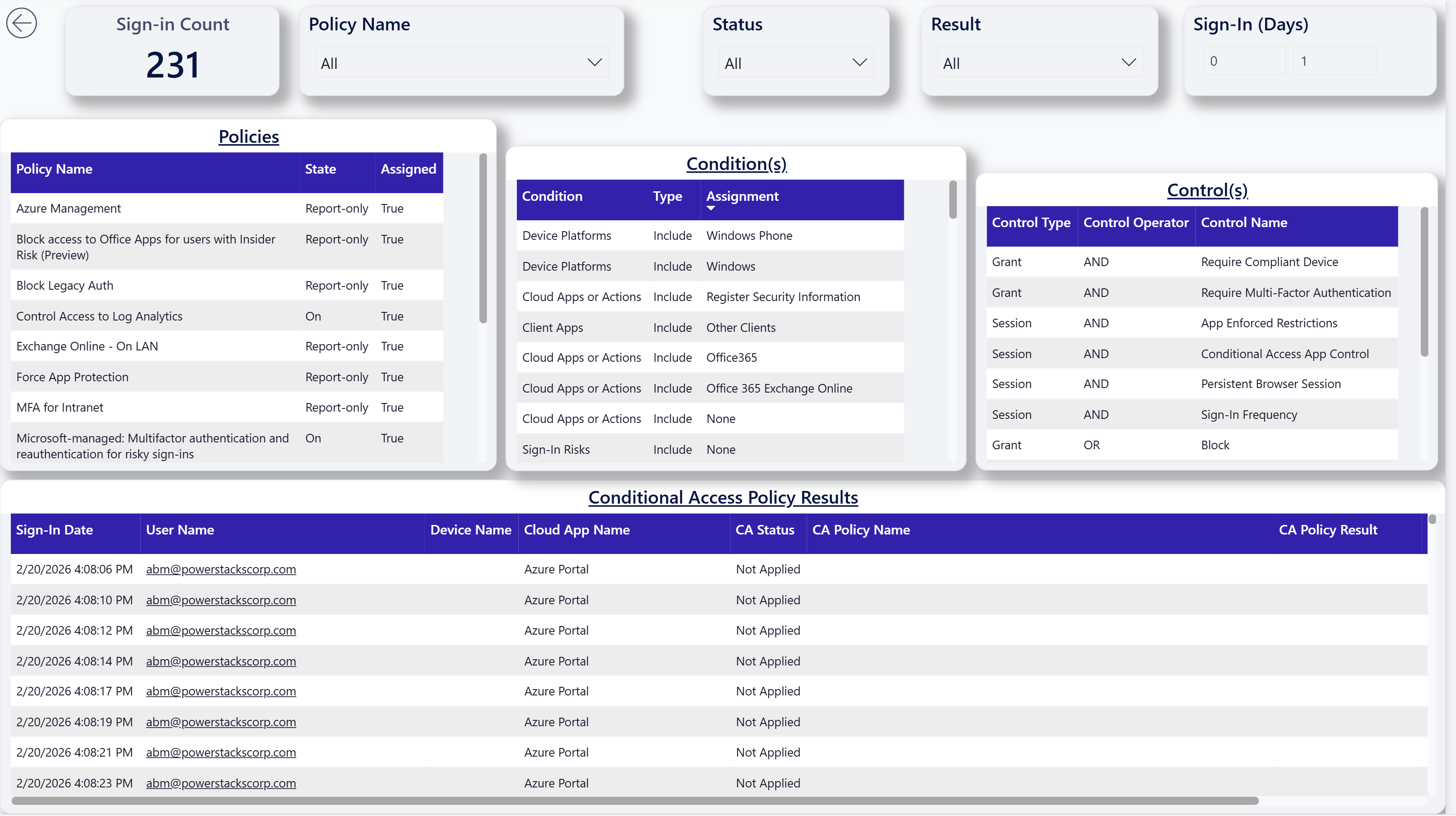 Modern UI Conditional Access (light)