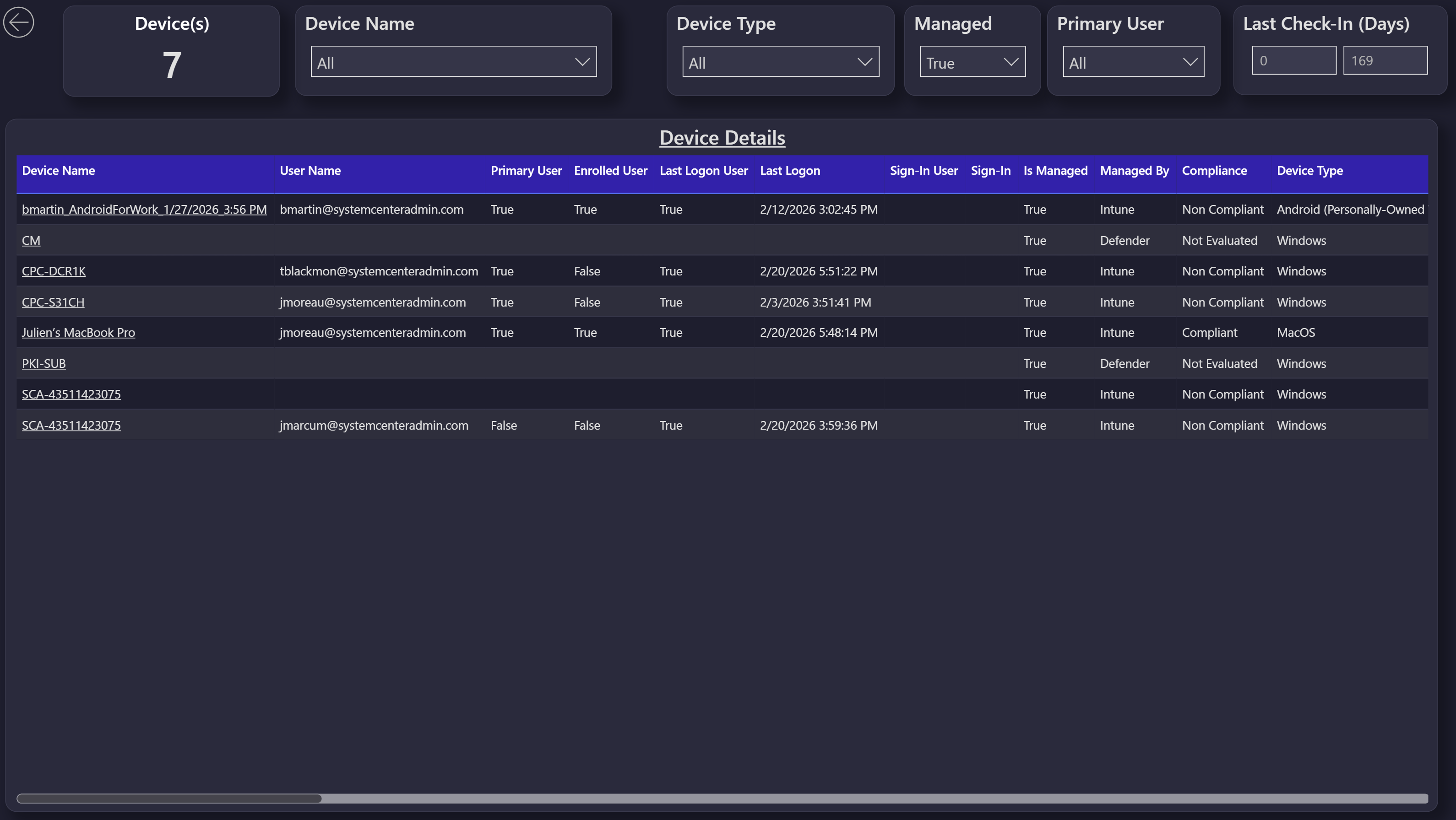 Modern UI Device Info (dark)