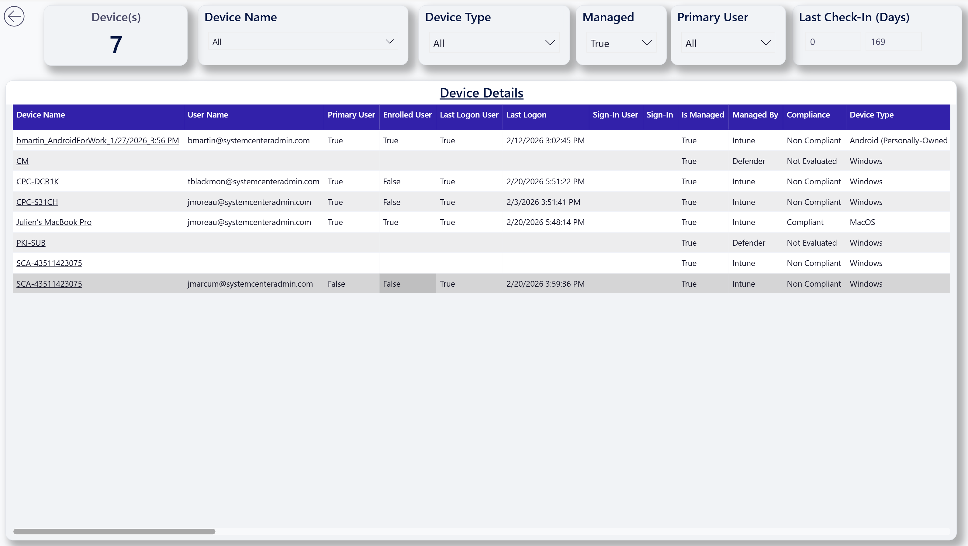 Modern UI Device Info (light)