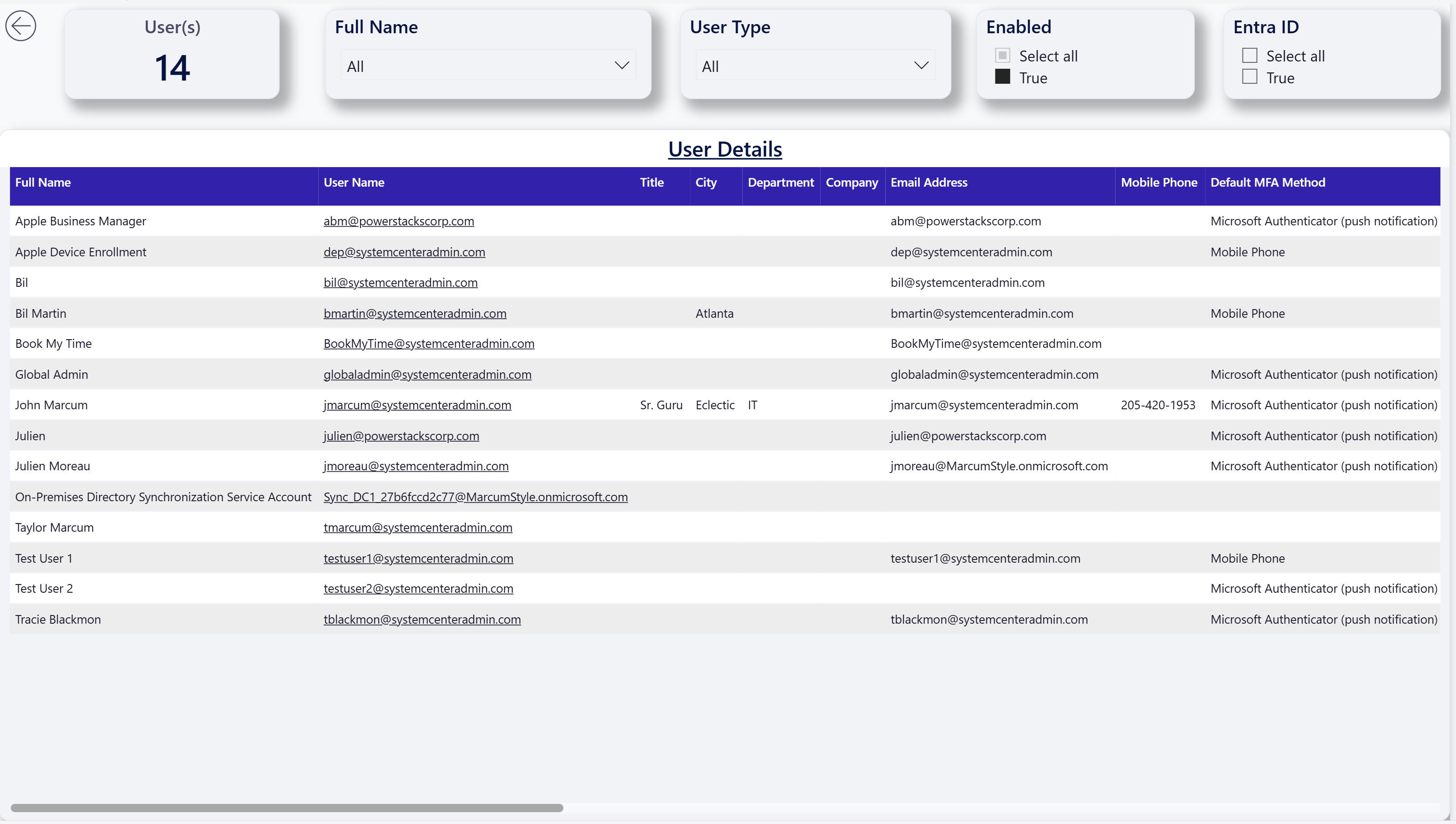 Modern UI User Info (light)