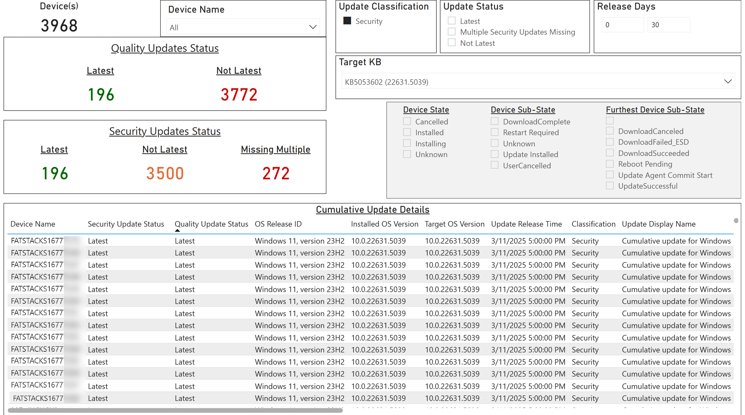 cumulative updates