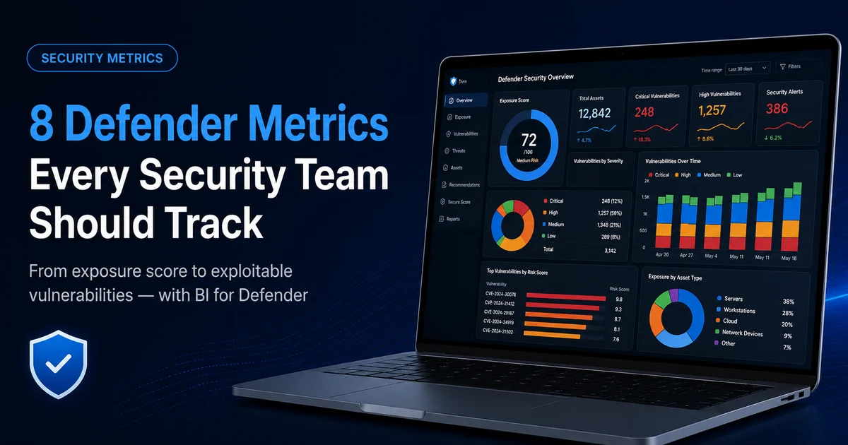 8 Microsoft Defender for Endpoint Metrics Every Security Team Should Track