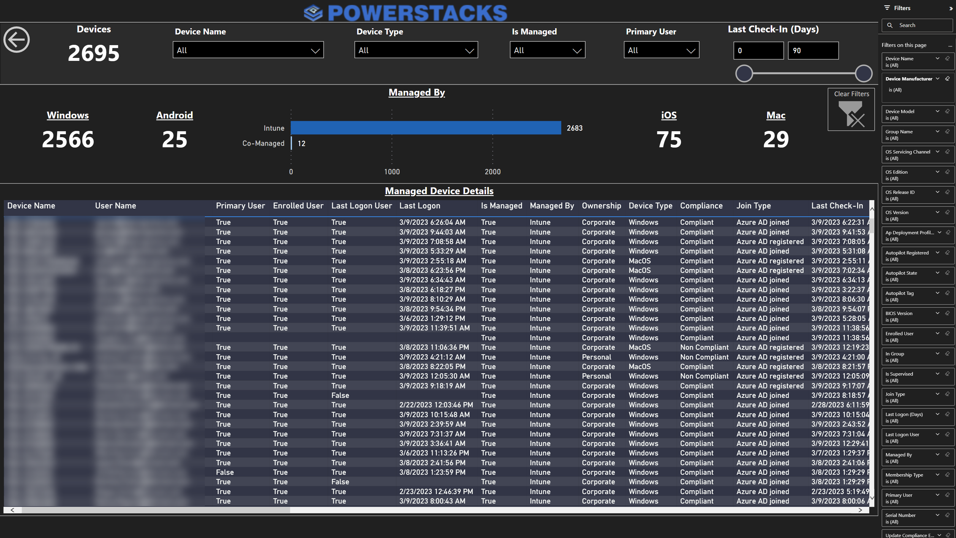 Intune Device Inventory Report: Complete Visibility in Power BI