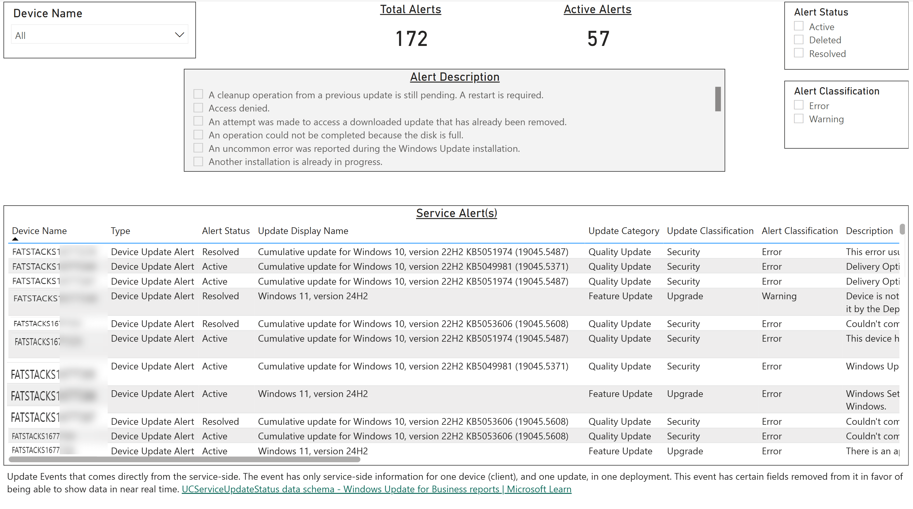 service alerts