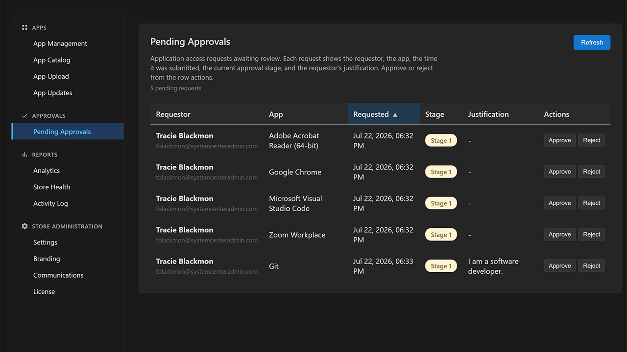 App Store for Intune approvals workflow showing pending application requests awaiting review